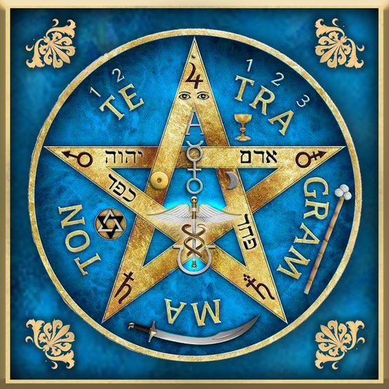 Como Limpiar Y Activar El Tetragramaton | Hechizos & Rituales